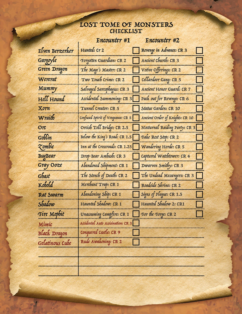 MYSTERY LOOT: LOST TOME OF MONSTERS