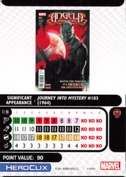 The Executioner #005 Common Avengers: War of the Realms
