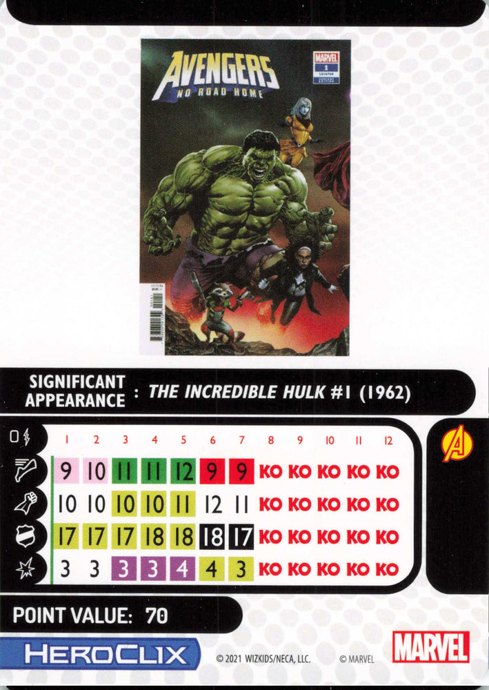 Hulk #009 Common Avengers: War of the Realms