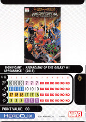 Skurge #021 Uncommon Avengers: War of the Realms