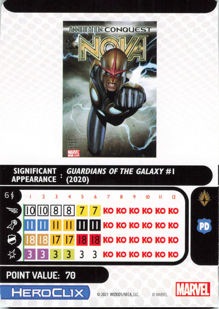 Nova #023 Uncommon Avengers: War of the Realms