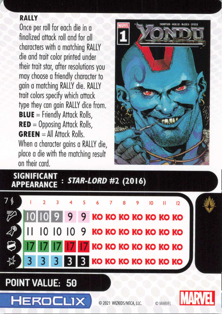 Yondu #025 Uncommon Avengers: War of the Realms