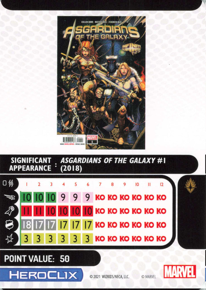 Angela #029 Uncommon Avengers: War of the Realms