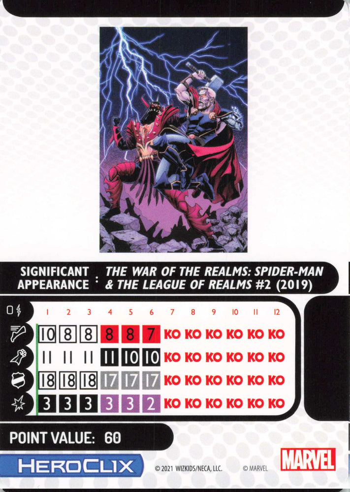 Kurse #035 Rare Avengers: War of the Realms