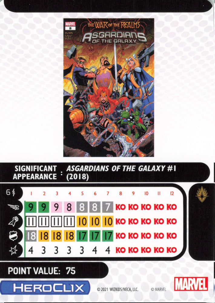 Thunderstrike #041 Rare Avengers: War of the Realms