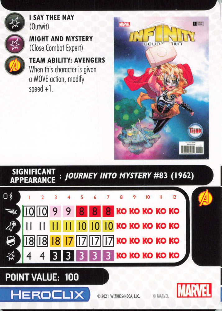 Thor #044 Rare Avengers: War of the Realms