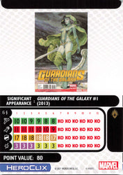 Gamora #047a Super Rare Avengers: War of the Realms